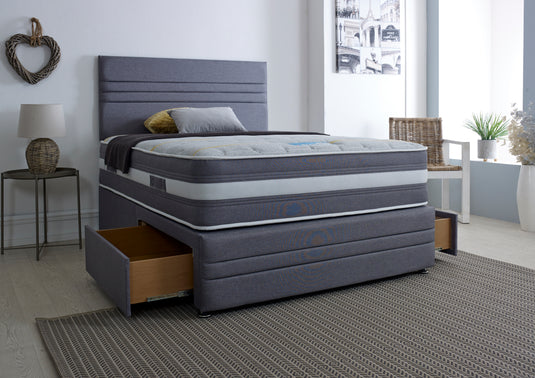 Dura Beds Opulence 1500 iCloud Mattress