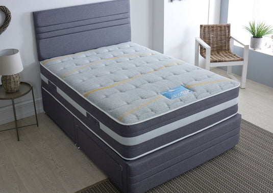 Dura Beds Opulence 1500 iCloud Mattress