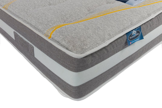 Serenity 1000 icloud Mattress